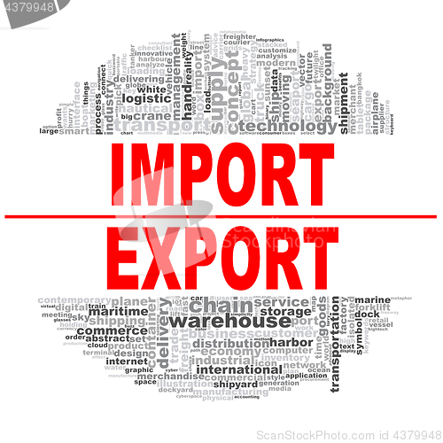 Image of Import export word cloud