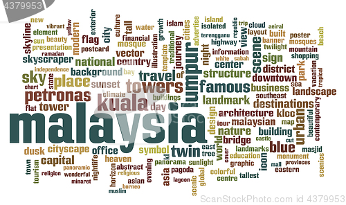 Image of Malaysia word cloud