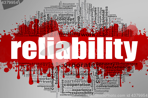 Image of Reliability word cloud