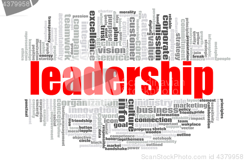 Image of Leadership word cloud