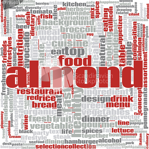 Image of Almond word cloud