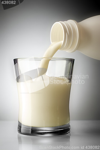 Image of milk