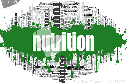 Image of Nutrition word cloud