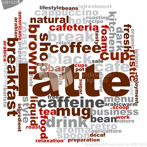 Image of Latte word cloud