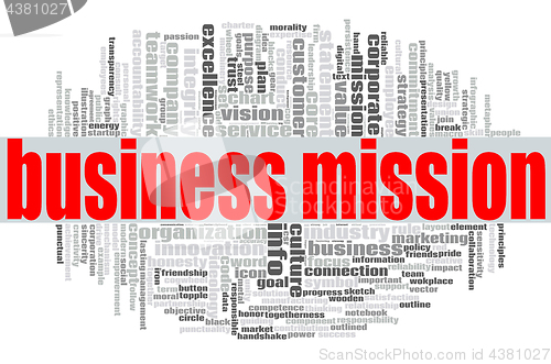 Image of Business mission word cloud