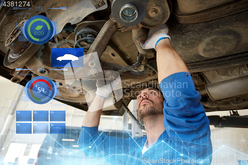 Image of mechanic man or smith repairing car at workshop