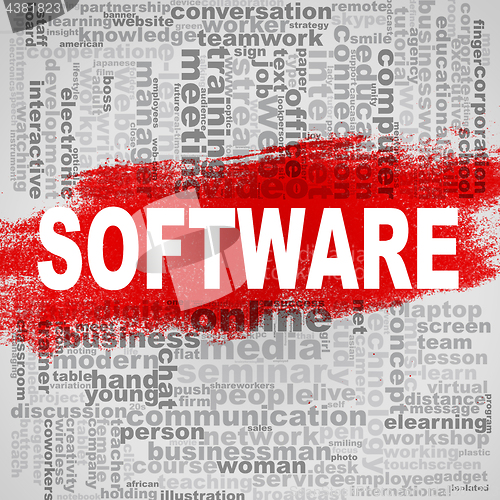 Image of Software word cloud