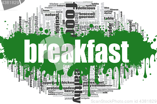 Image of Breakfast word cloud