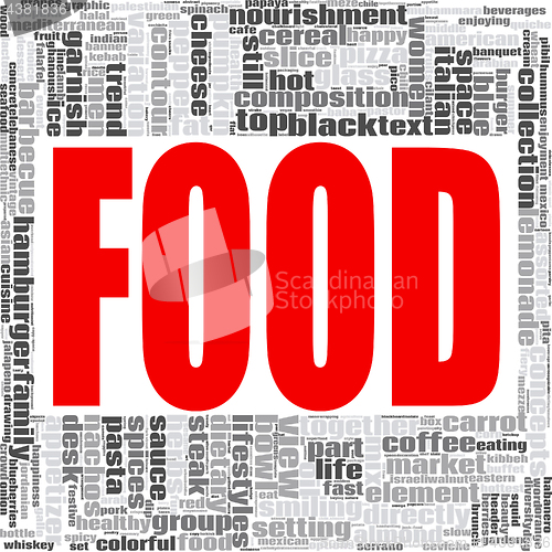 Image of Food word cloud