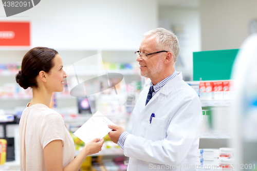 Image of woman and apothecary with prescription at pharmacy