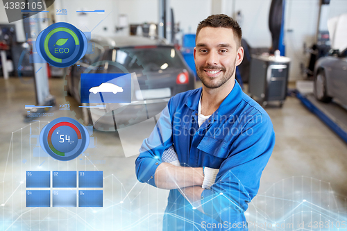 Image of happy auto mechanic man or smith at car workshop