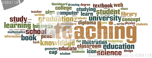 Image of Teaching word cloud