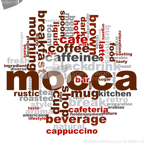 Image of Mocca word cloud.