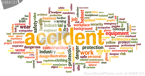 Image of Accident word cloud