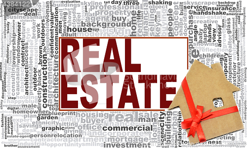 Image of Real estate word cloud