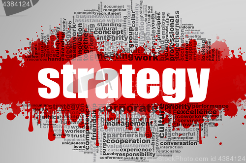 Image of Strategy word cloud