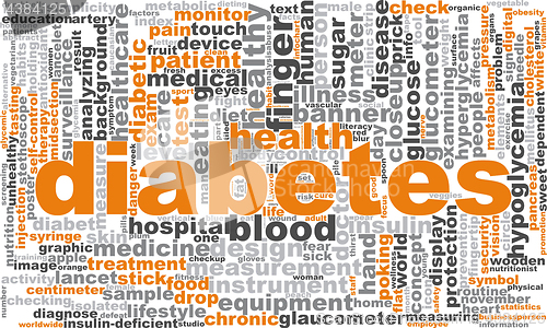Image of Diabetes word cloud