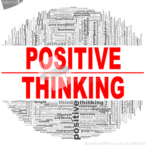 Image of Positive Thinking word cloud