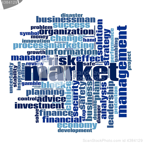 Image of Market word cloud