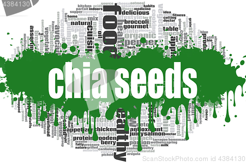 Image of Chia seeds word cloud