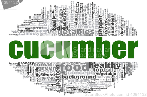 Image of Cucumber word cloud
