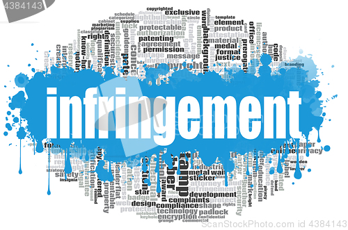 Image of Infringement word cloud