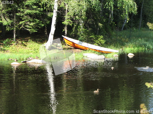 Image of A boat and a river