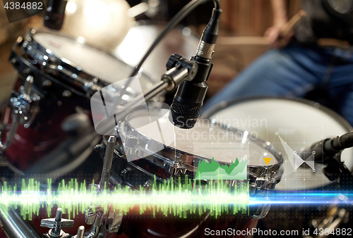 Image of drum kit and microphone at music studio