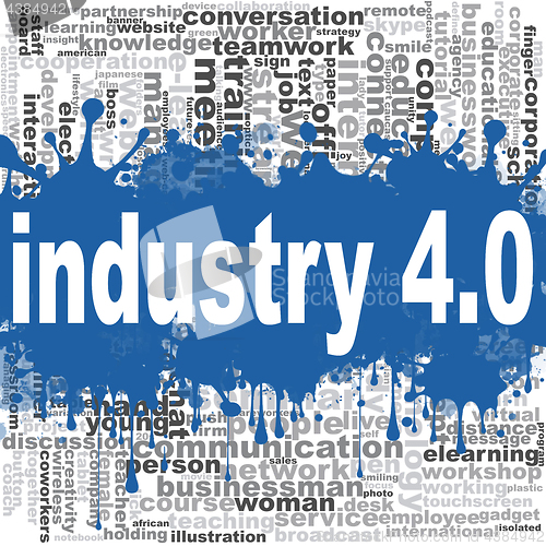 Image of Industry 4.0 word cloud