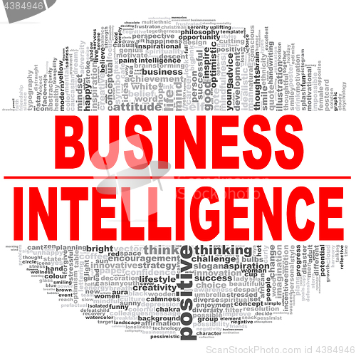 Image of Business Intelligence word cloud