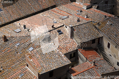 Image of terracotta roof tops