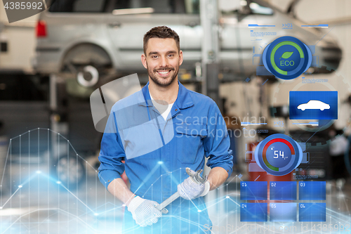 Image of auto mechanic or smith with wrench at car workshop