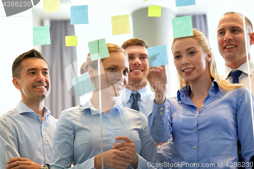 Image of business team at glass wall with sticky notes