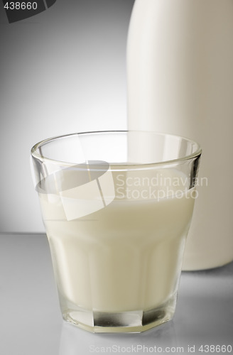 Image of milk