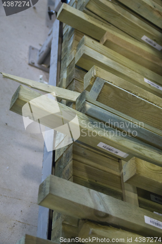 Image of Building Materials