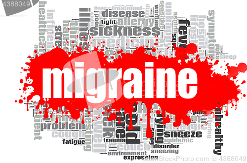 Image of Migraine word cloud design