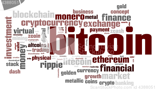 Image of Bitcoin word cloud