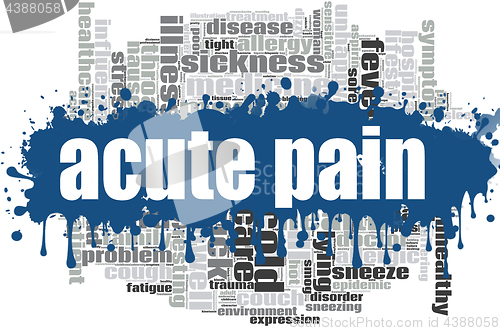 Image of Acute pain word cloud design