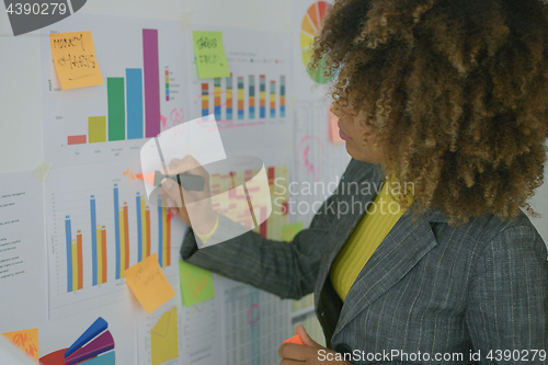 Image of Woman drawing on charts