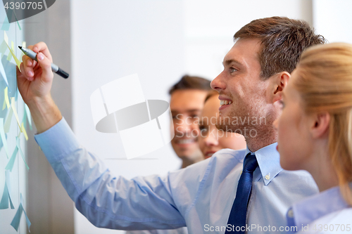 Image of business team with marker writing sticky notes