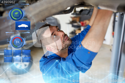 Image of mechanic man or smith repairing car at workshop