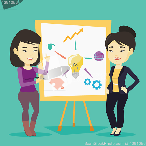 Image of Two students discussing project near board.