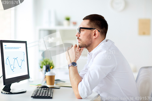 Image of businessman with charts on computer at office