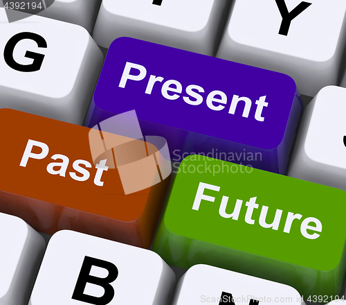 Image of Past Present And Future Keys Show Evolution Or Aging