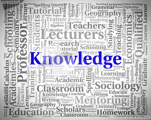 Image of Knowledge Word Represents Understanding Words And Wisdom