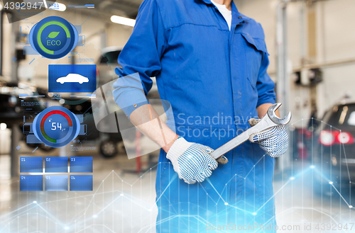 Image of auto mechanic or smith with wrench at car workshop