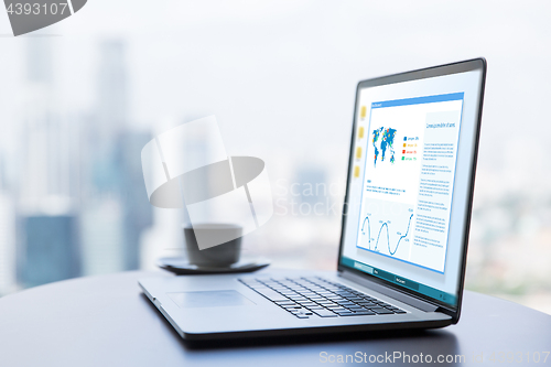 Image of close up of laptop and coffee cup on office table