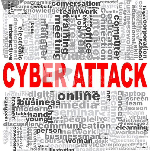 Image of Cyber attack word cloud