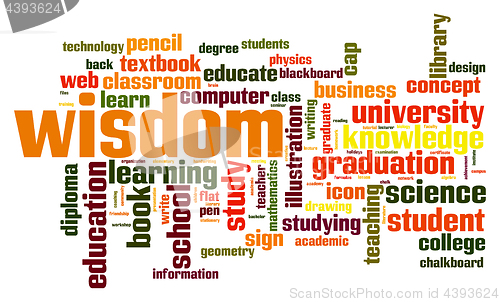 Image of Wisdom word cloud