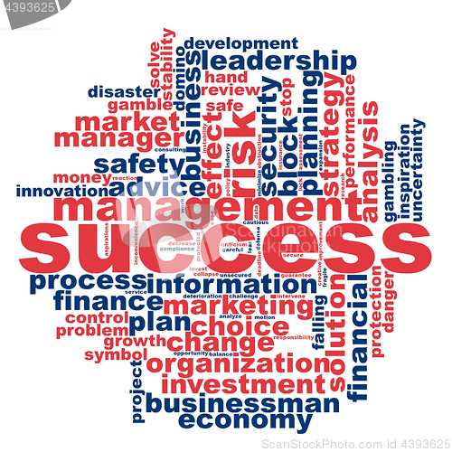 Image of Success word cloud